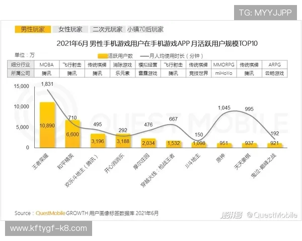 亚游K8正版游戏种类丰富，满足不同玩家的多样化娱乐需求与偏好
